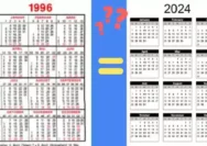 Netizen Takut Peristiwa Ini Terulang