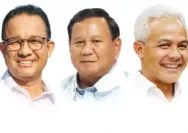 Real Count KPU RI: Anies 24,56%, Prabowo 55,97% dan Ganjar 19,46 %