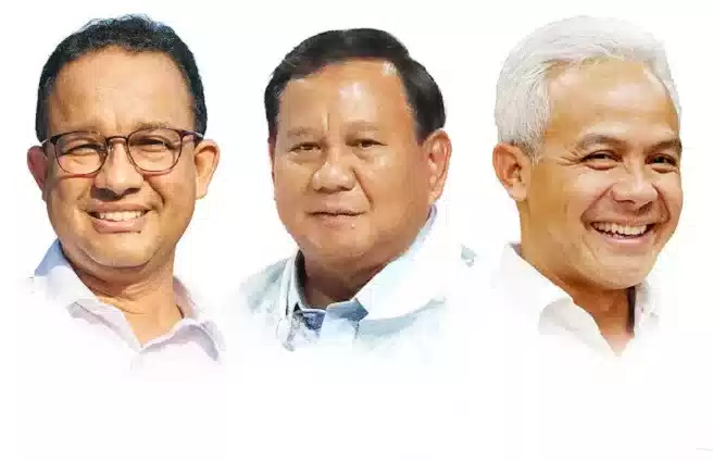 Real Count Kpu Ri: Anies 24,56%, Prabowo 55,97% Dan Ganjar 19,46 % 1 Real Count Kpu Ri: Anies 24,56%, Prabowo 55,97% Dan Ganjar 19,46 %