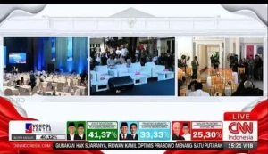 Viral Tangkapan Layar Quick Count Amin Capai 41,37%, Begini Penjelasan Voxpol 9 Viral Tangkapan Layar Quick Count Amin Capai 41,37%, Begini Penjelasan Voxpol