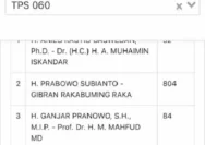 Video Viral Keanehan di Website KPU, Suara Prabowo-Gibran Melonjak dari 107 Jadi 804 1 Video Viral Keanehan di Website KPU, Suara Prabowo-Gibran Melonjak dari 107 Jadi 804