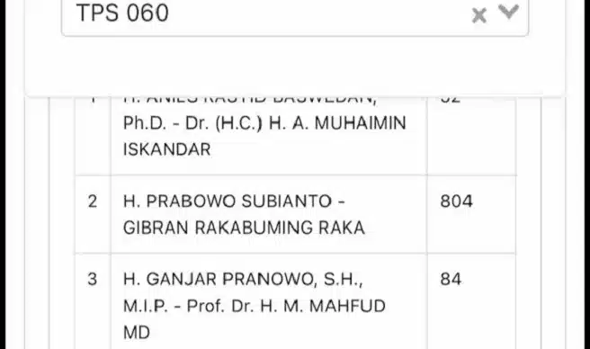 Video Viral Keanehan Di Website Kpu, Suara Prabowo-Gibran Melonjak Dari 107 Jadi 804 1 Video Viral Keanehan Di Website Kpu, Suara Prabowo-Gibran Melonjak Dari 107 Jadi 804