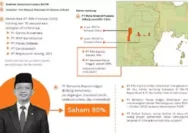 Bisnis Tambang Bahlil Diungkap Jatam di Tengah Tudingan Isu Fee IUP Miliaran Rupiah